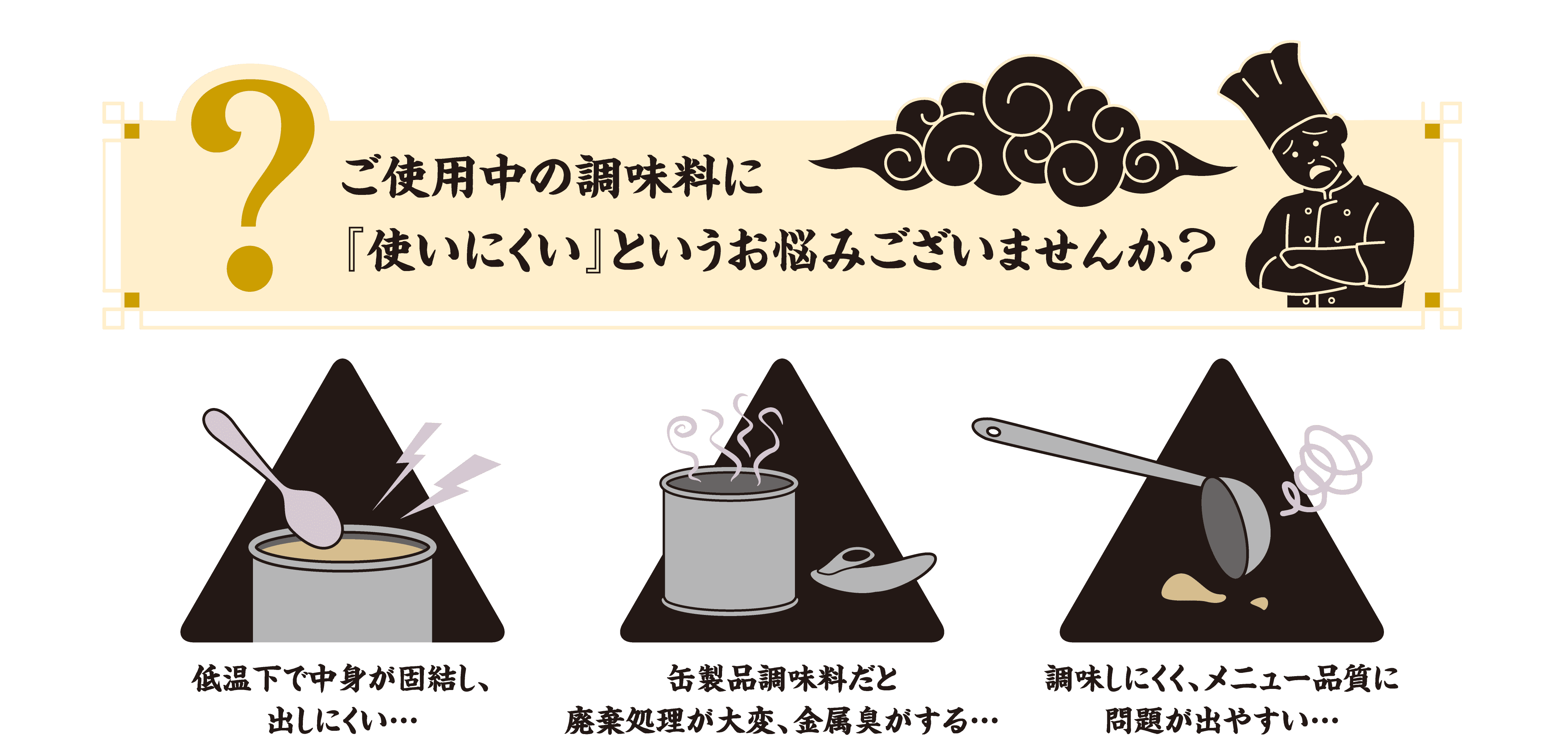 ご使用中の調味料に『使いにくい』というお悩みございませんか？ 低温下で中身が固結し、出しにくい… 缶製品調味料だと廃棄処理が大変、金属臭がする… 調味しにくく、メニュー品質に問題が出やすい…