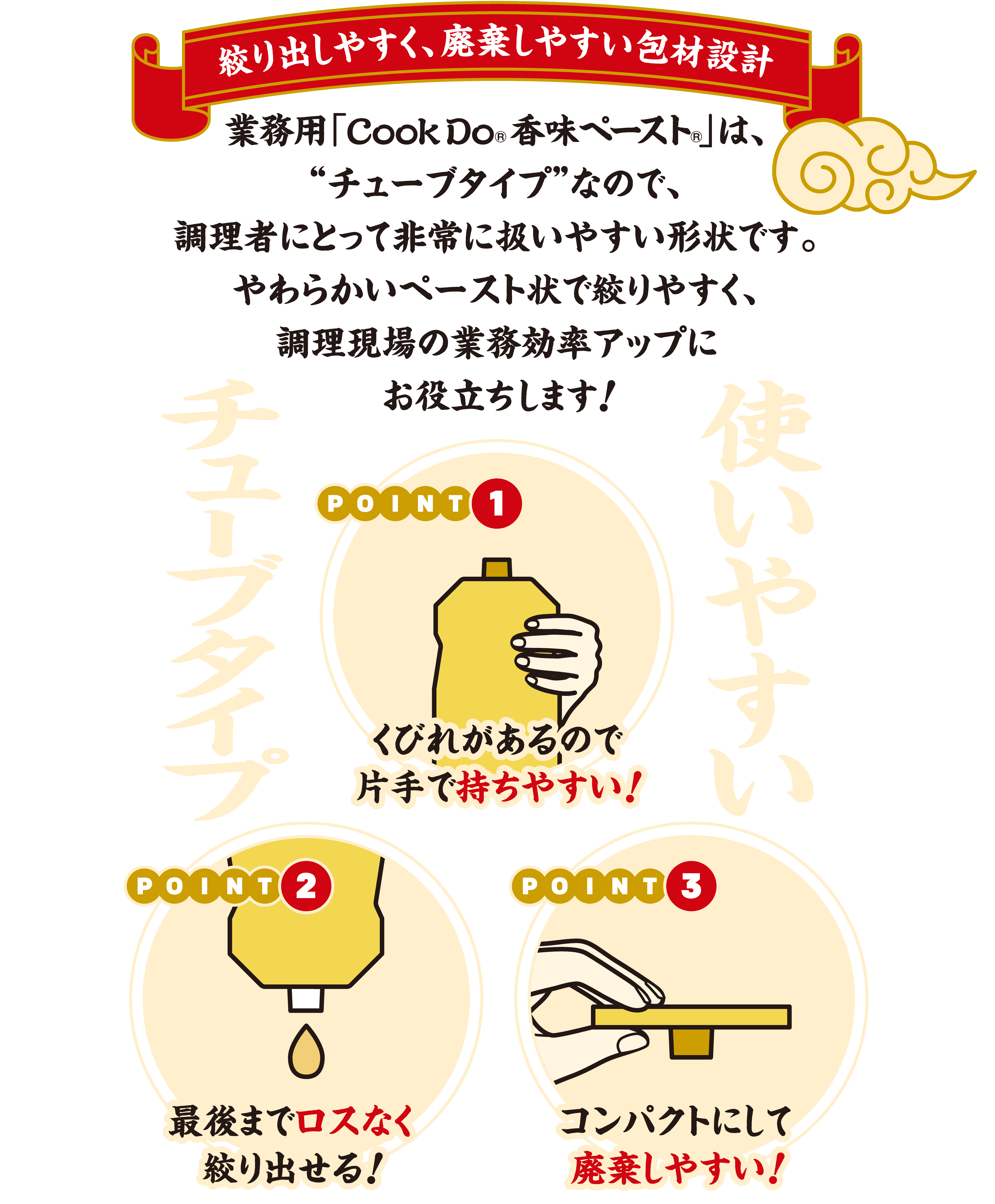 絞り出しやすく、廃棄しやすい包材設計 業務用「CookDo®香味ペースト®」は、“チューブタイプ”なので、調理者にとって非常に扱いやすい形状です。やわらかいペースト状で絞りやすく、調理現場の業務効率アップにお役立ちします！