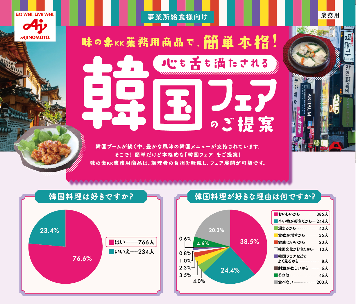 心も舌も満たされる韓国フェアのご提案