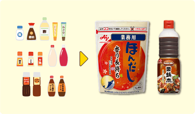 調味の簡略化 | イメージ画像