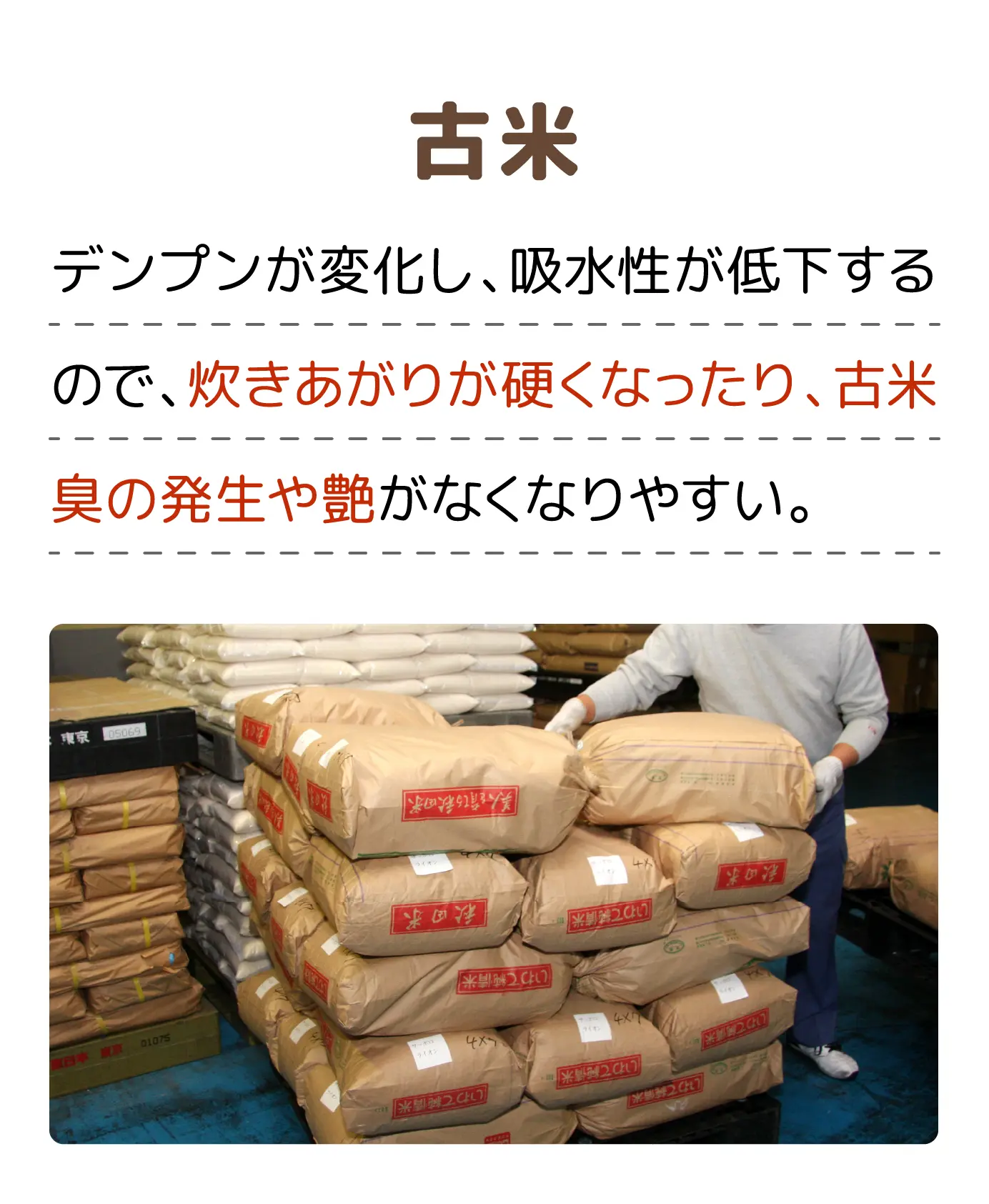 古米 デンプンが変化し、吸水性が低下するので、炊きあがりが硬くなったり、古米臭の発生や艶がなくなりやすい。