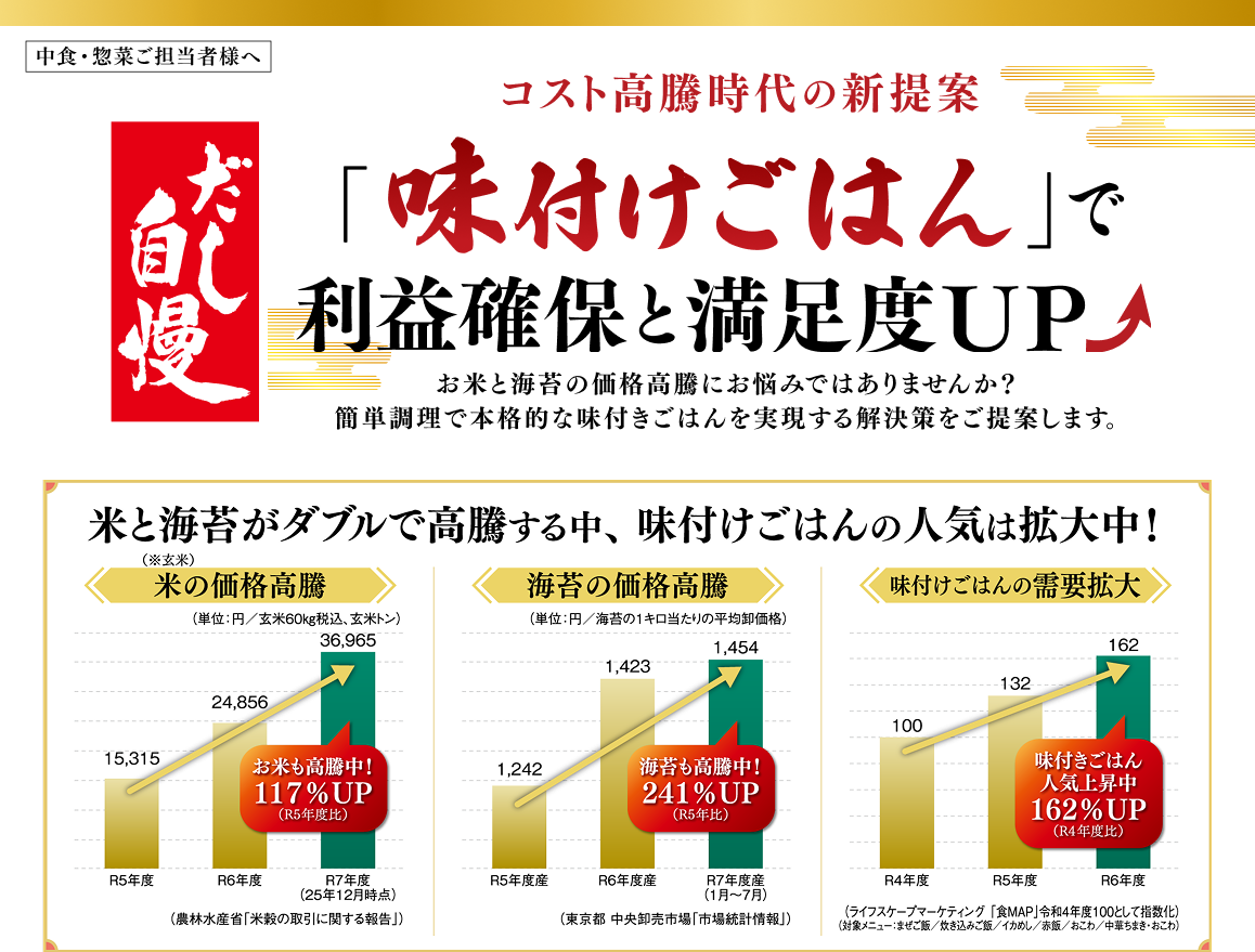 だし自慢「味付けごはん」で利益確保と満足度UP